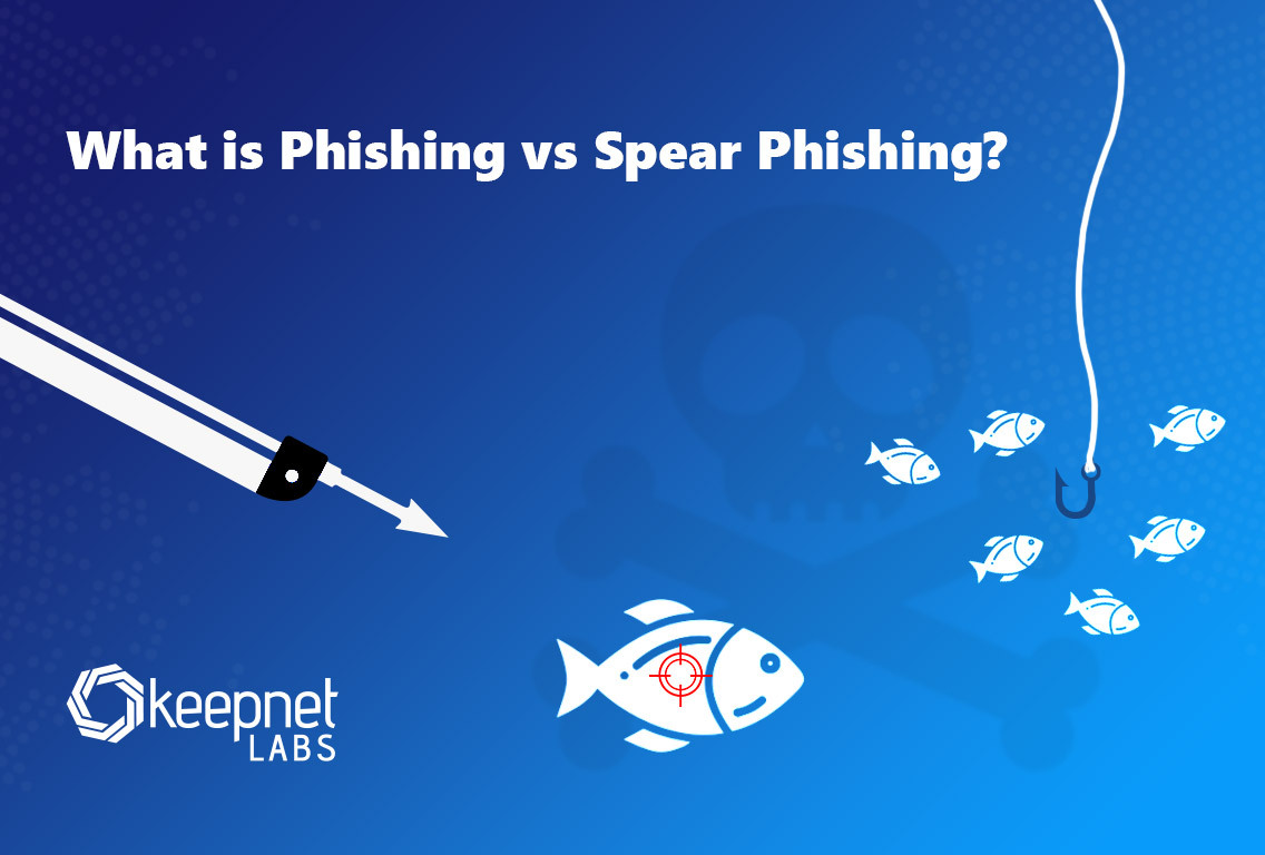 What is Phishing vs Spear Phishing?