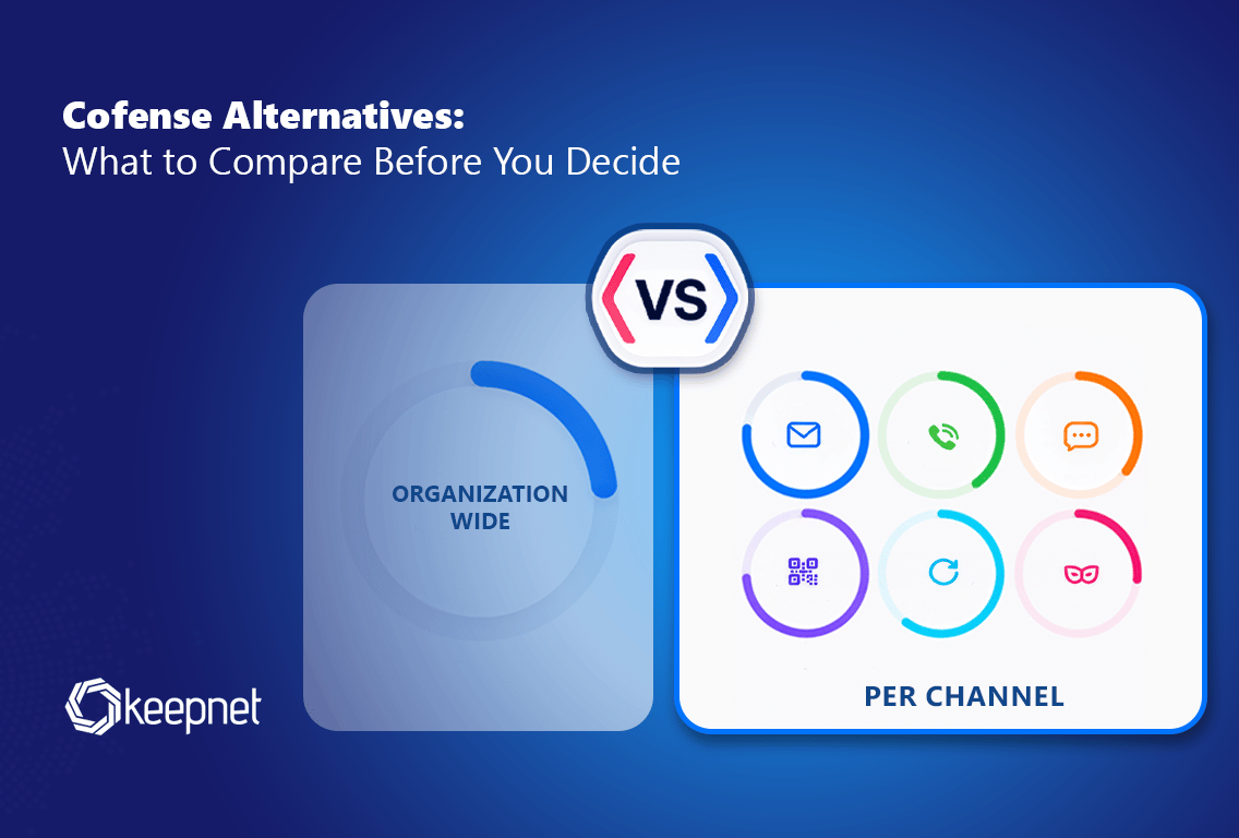 Cover image for the Cofense alternatives comparison, showing one organization wide susceptibility score on the left against six separate per channel scores on the right for email, voice, SMS, QR code, callback and deepfake.