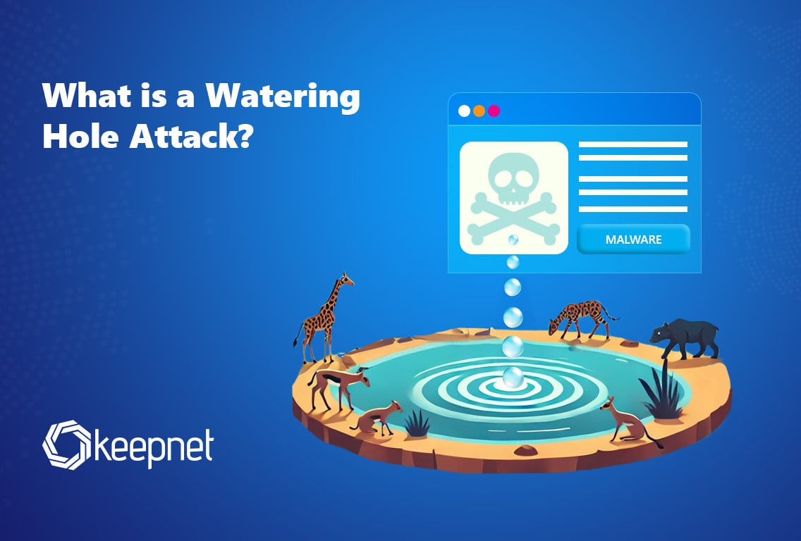 What is a Watering Hole Attack? Definition, Prevention, and Mitigation