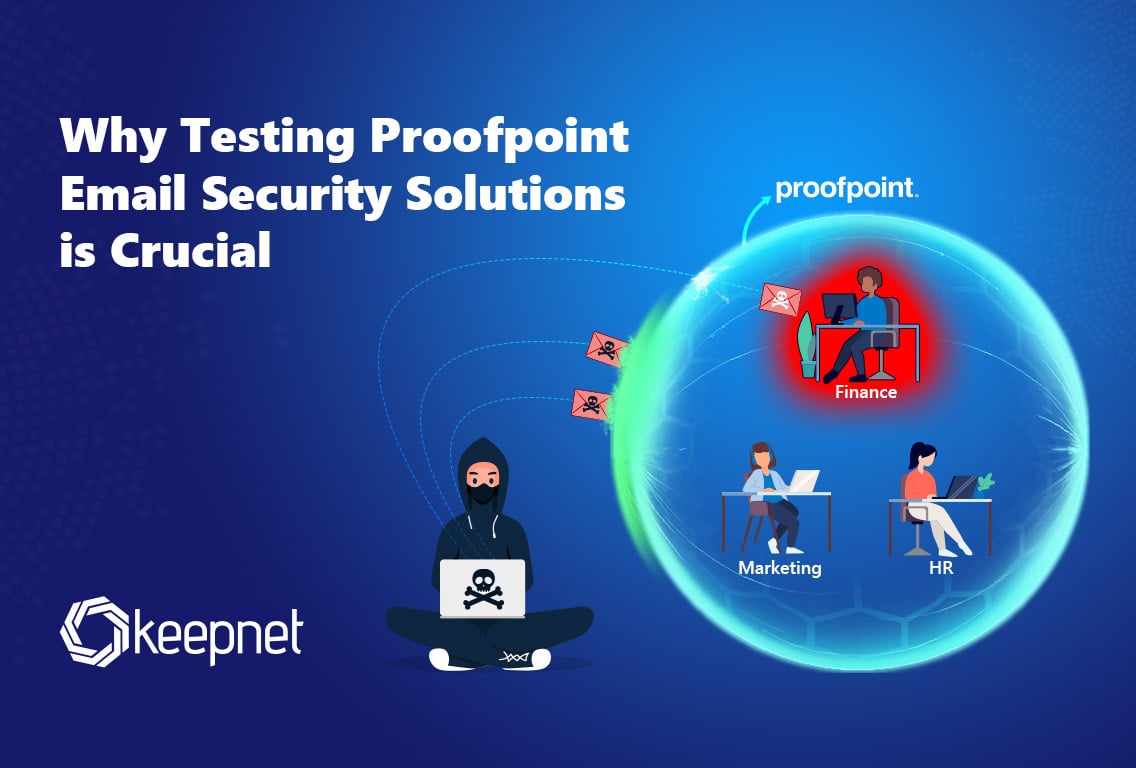 How to Test Proofpoint Email Security Solutions Effectively