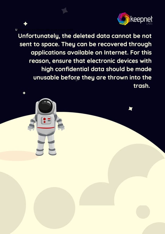 Deleted data poster
