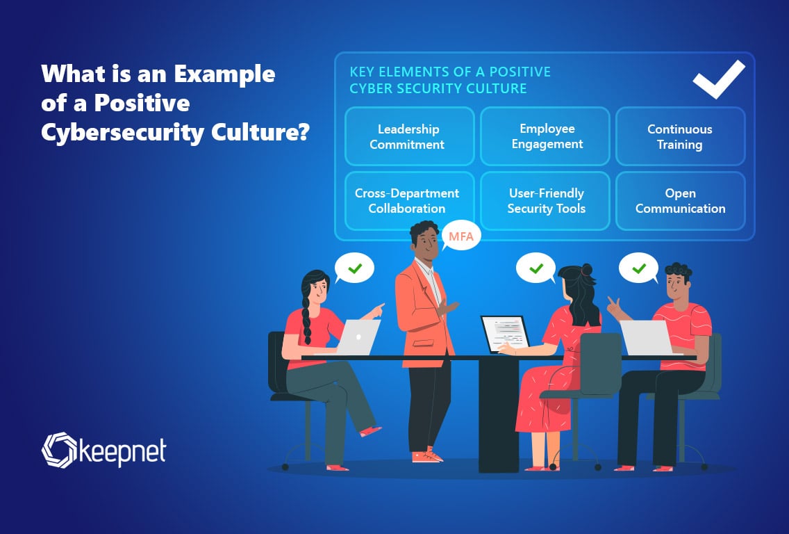 What Is a Positive Cybersecurity Culture? Best Practices & Examples