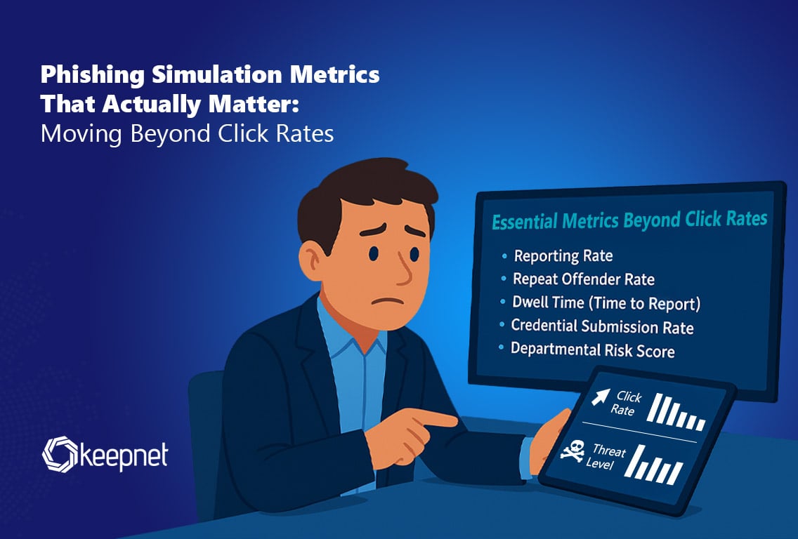 Phishing Simulation Metrics That Matter: Moving Beyond Click Rates