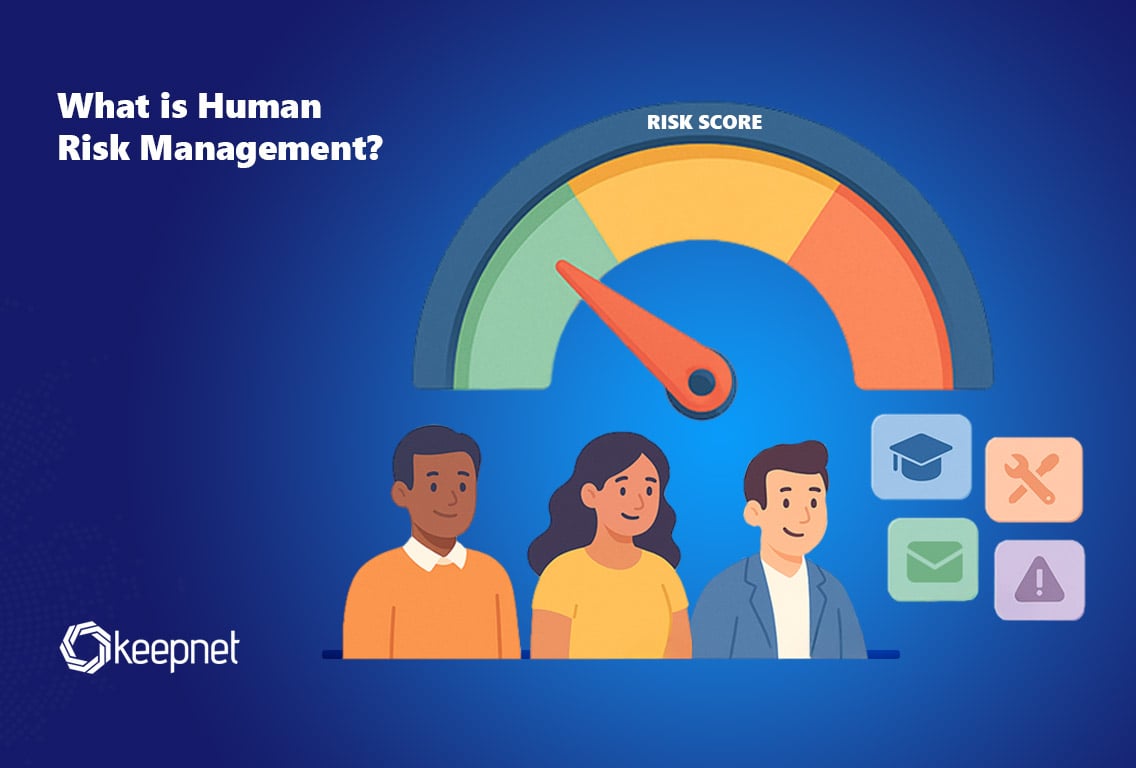  What Is Human Risk Management? (2025 Guide)