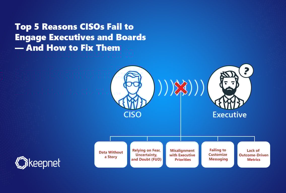 Top 5 Reasons CISOs Fail to Engage Executives—And How to Fix Them