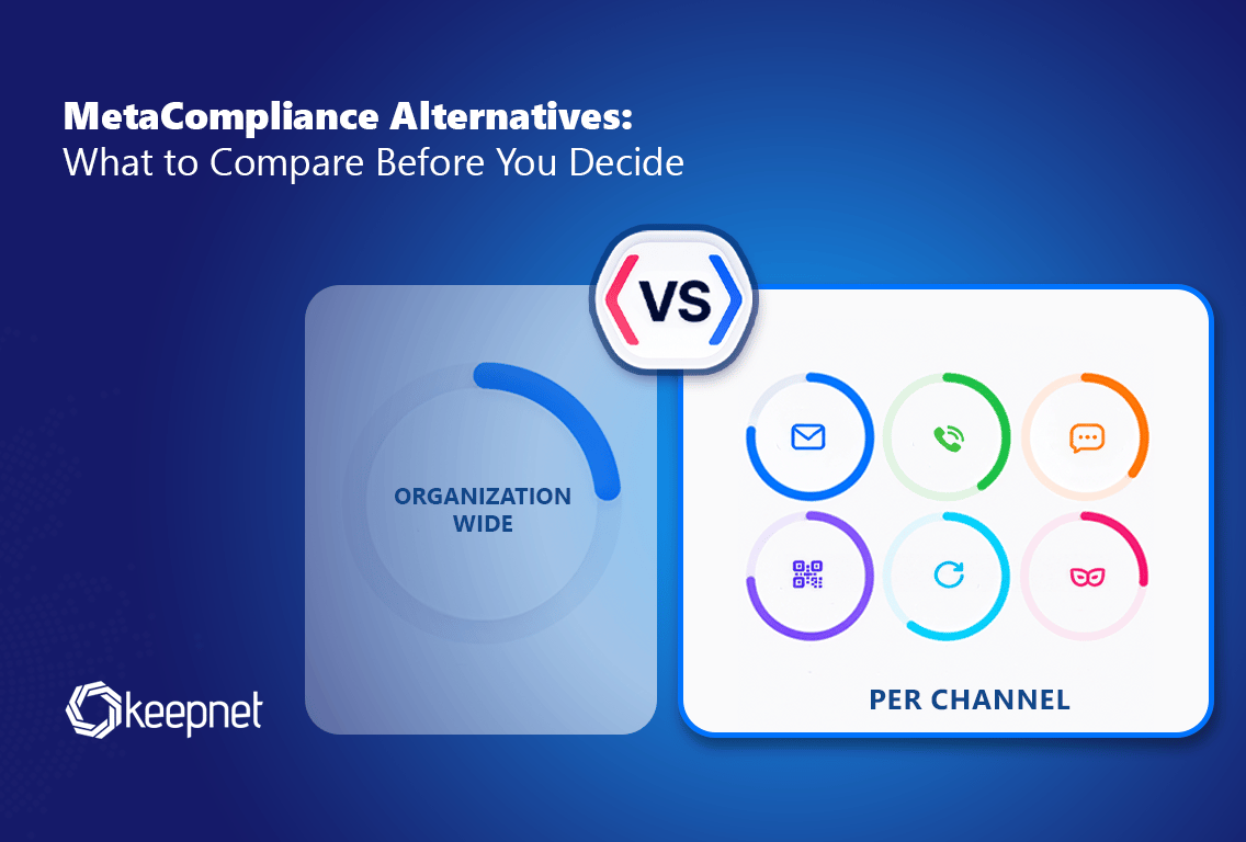 Cover image for the MetaCompliance alternatives comparison, showing one organization wide susceptibility score on the left against six separate per channel scores on the right for email, voice, SMS, QR code, callback and deepfake.