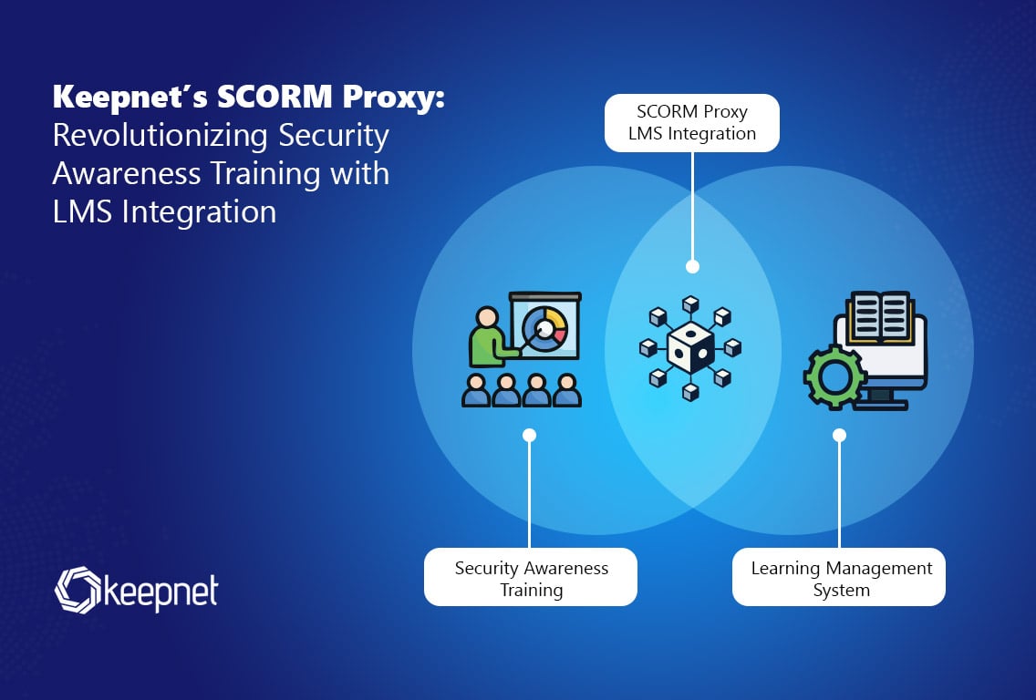 Effortless LMS Integration: Keepnet’s SCORM Proxy for Security Awareness Training