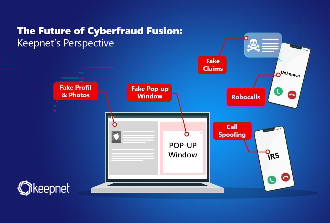 The Future of Cyberfraud Fusion: Key Trends & Keepnet’s Vision