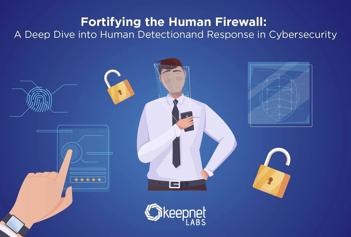 Fortifying the Human Firewall: A Deep Dive into Human Detection and Response in Cybersecurity
