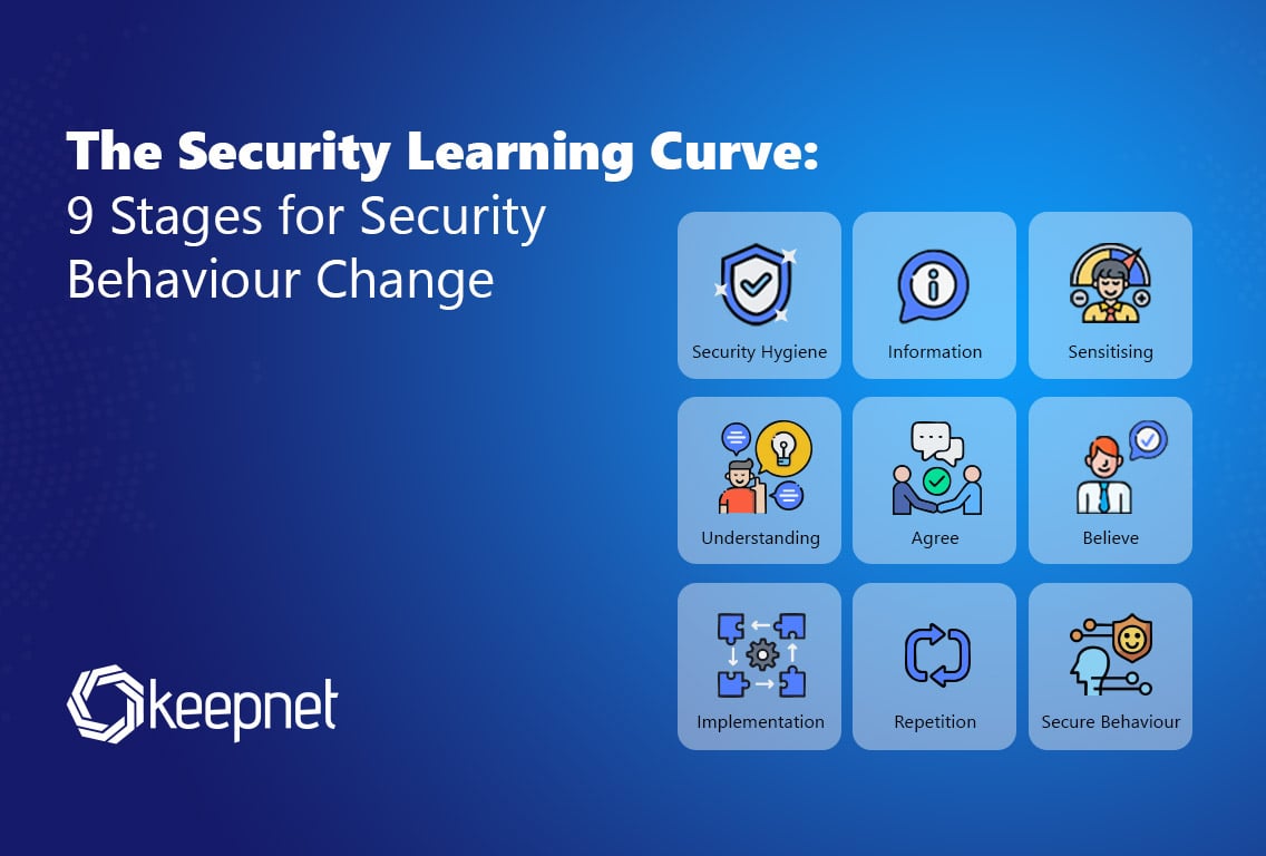 The Security Learning Curve: 9 Stages for Security Behaviour Change