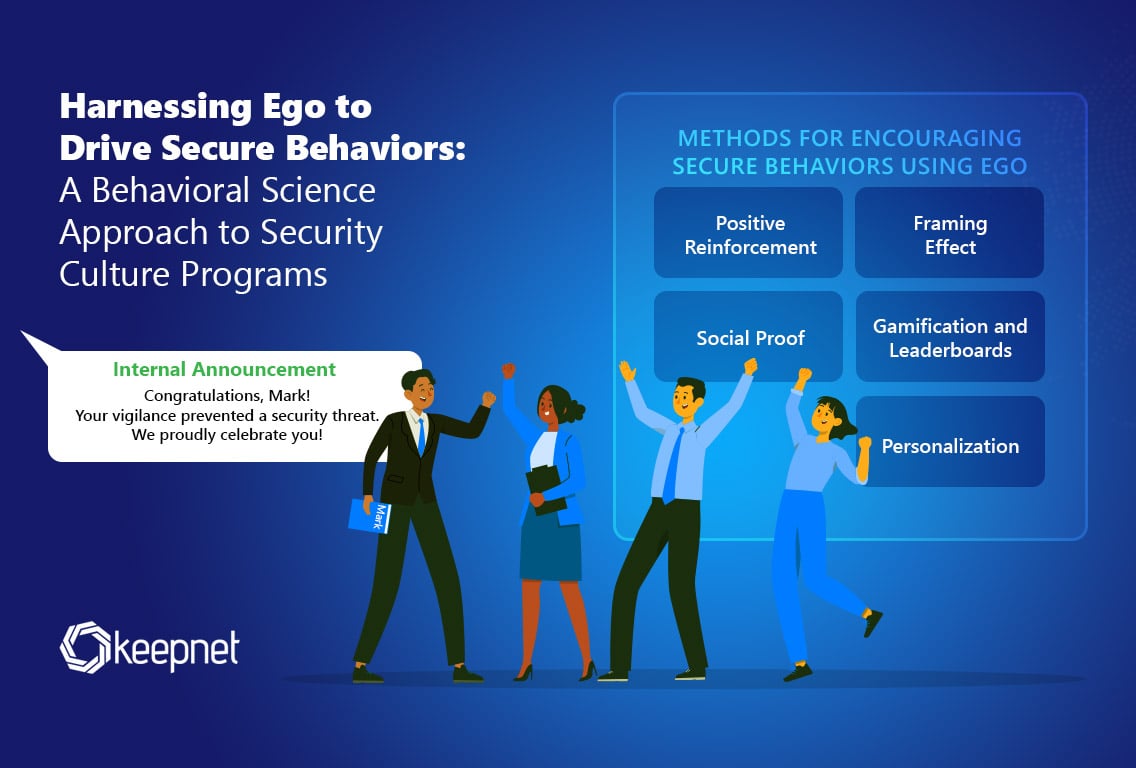 Harnessing Ego to Strengthen Cybersecurity Culture