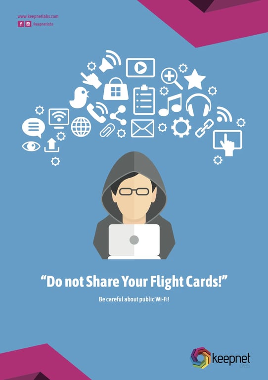 Do not share your flight cards poster
