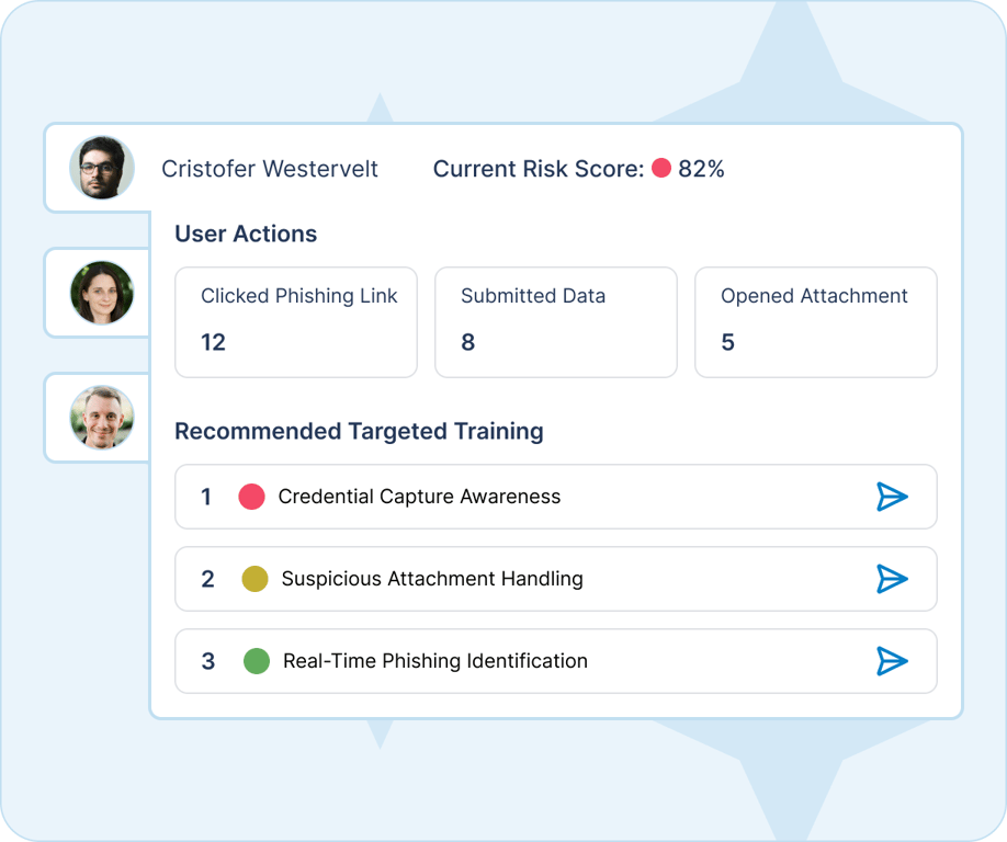Behavior-Based Risk Profiling