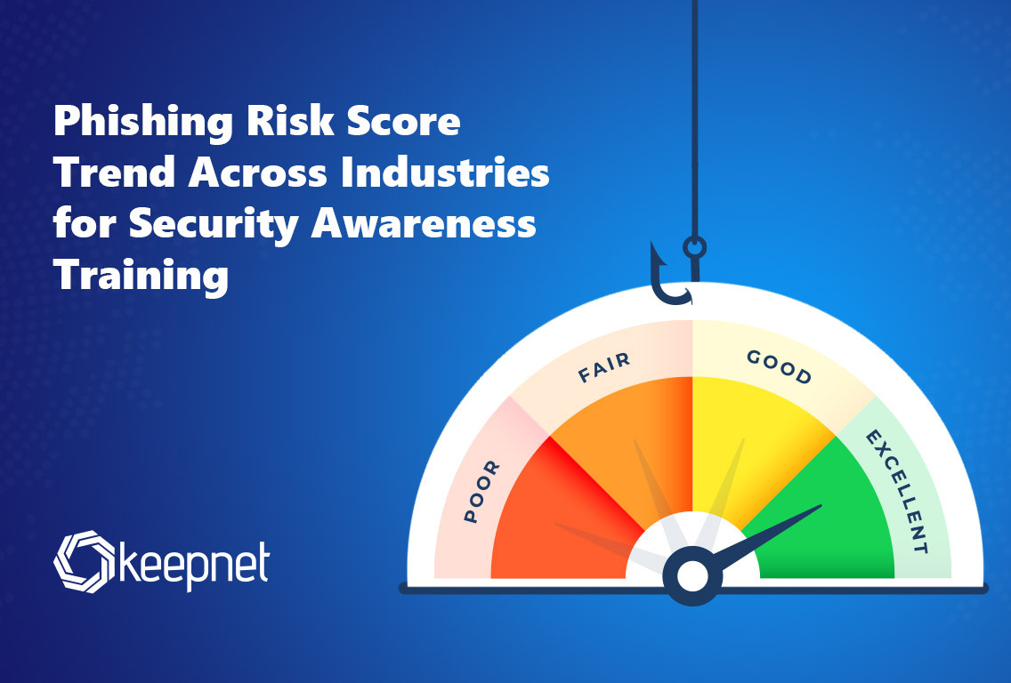 Phishing Risk Score Trend Across Industries for Security Awareness Training