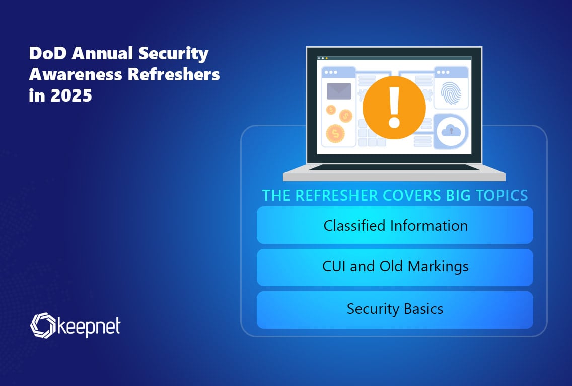 DoD Annual Security Awareness Refreshers: Key Insights & Compliance
