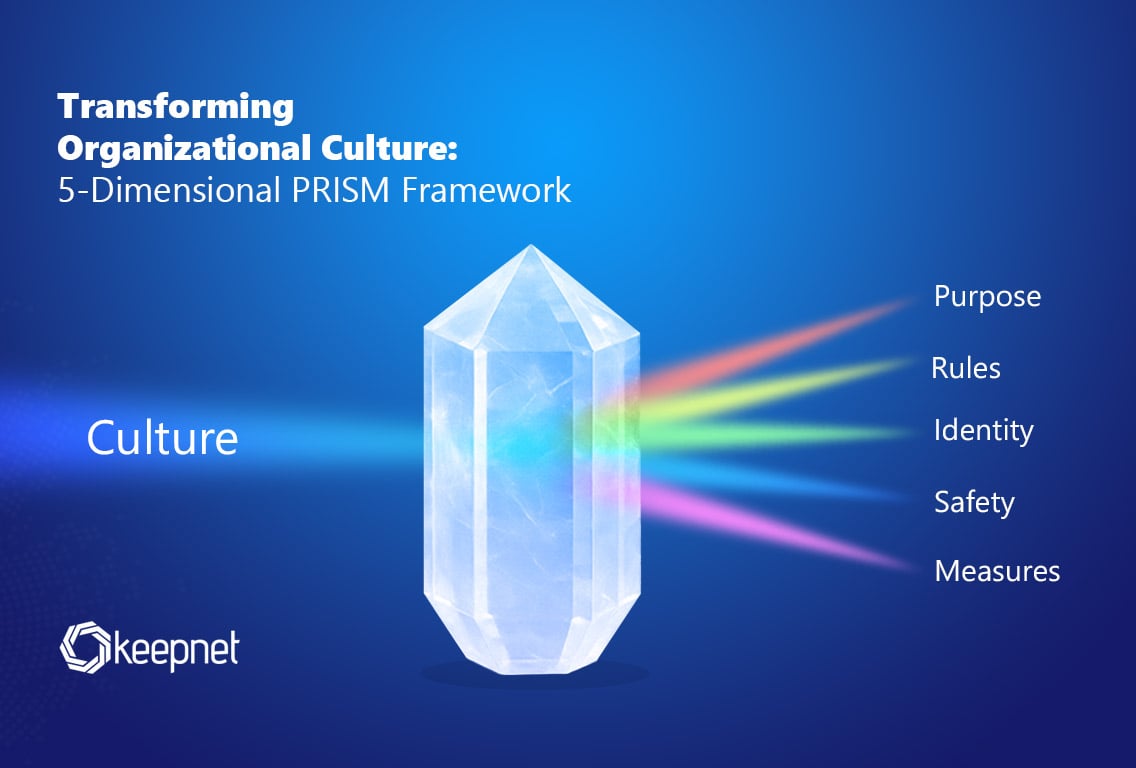 Transforming Culture with the 5-Dimensional PRISM Framework