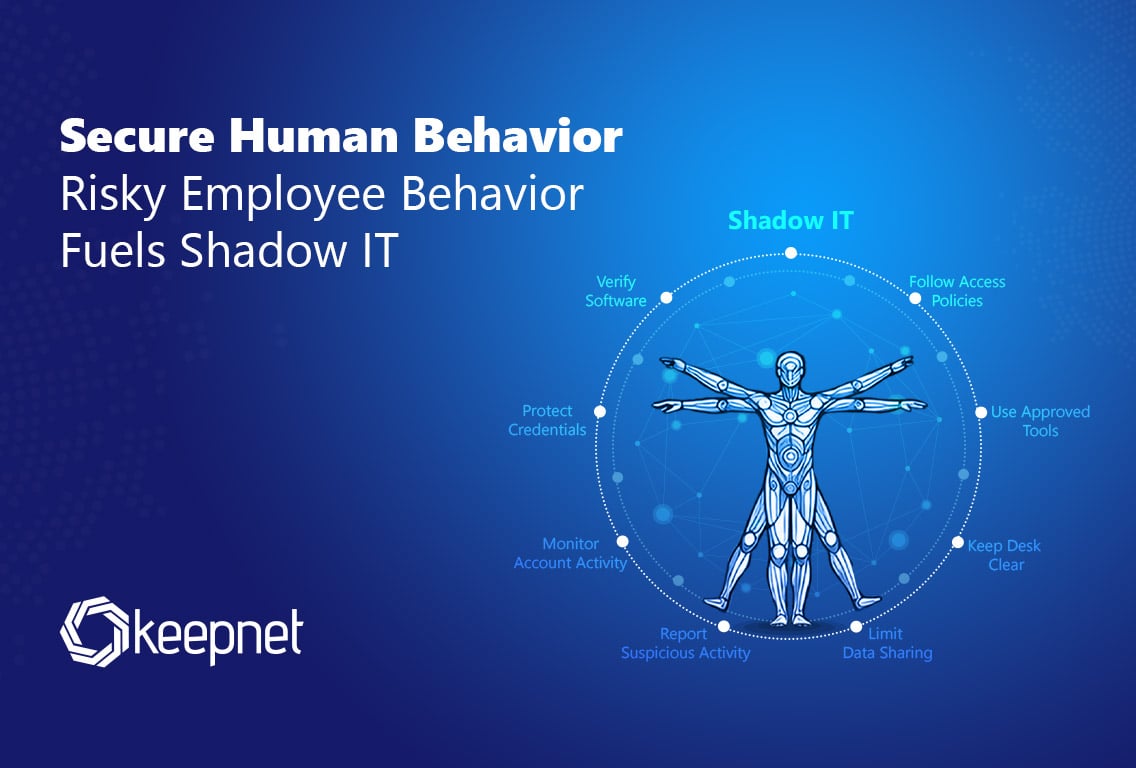 Secure Human Behavior – Risky Employee Behavior Fuels Shadow IT