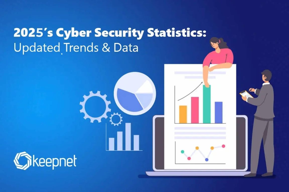 300 Cyber Security Statistics & Trends (Updated August 2025) - Keepnet
