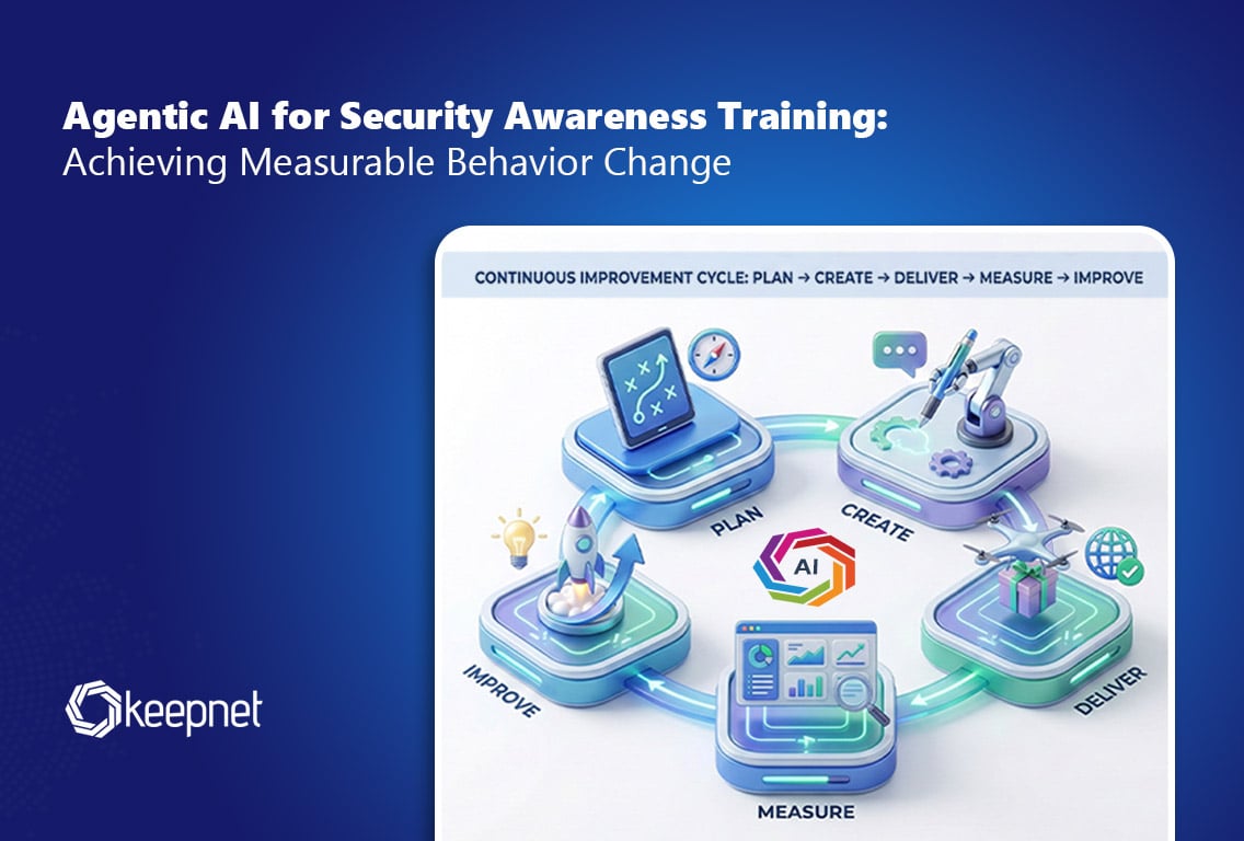 Agentic AI for Security Awareness Training: Drive Behavior Change