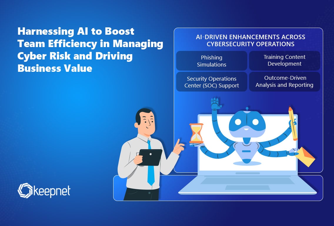 Harnessing AI to Boost Cyber Risk Management Efficiency and Business Value