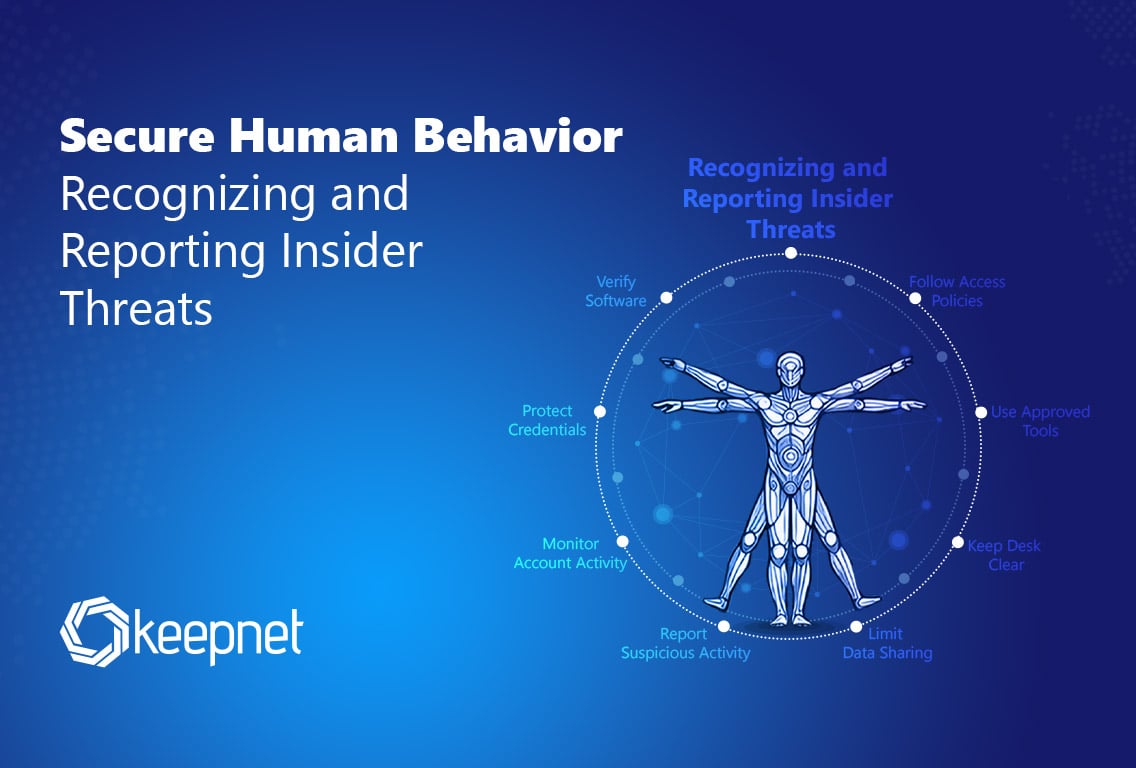 Secure Human Behavior – Recognizing and Reporting Insider Threats