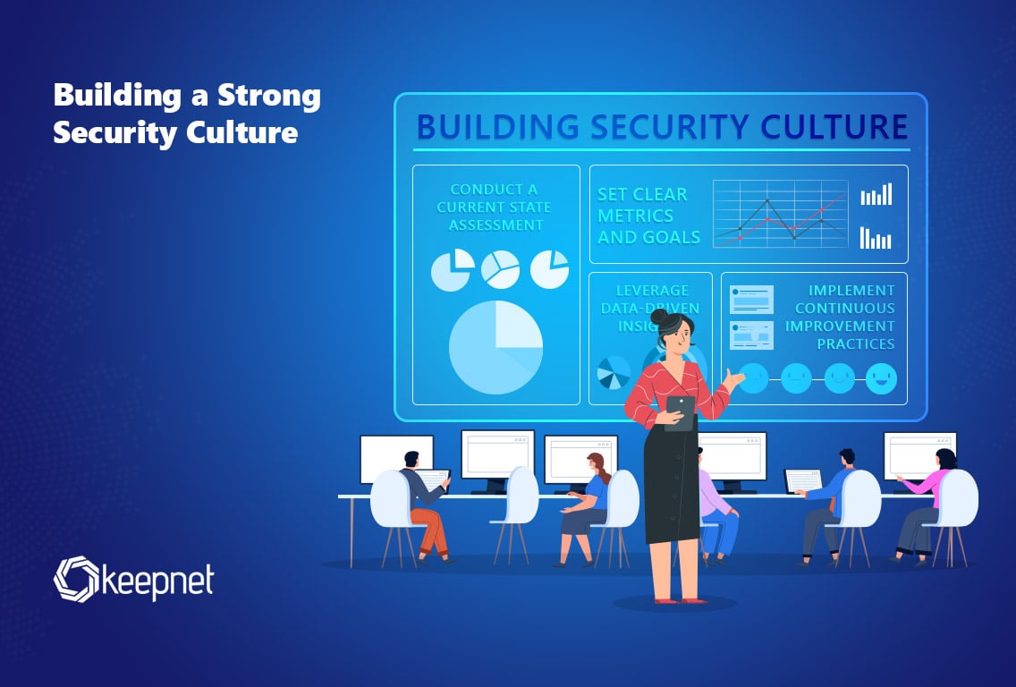 Building a Strong Security Culture