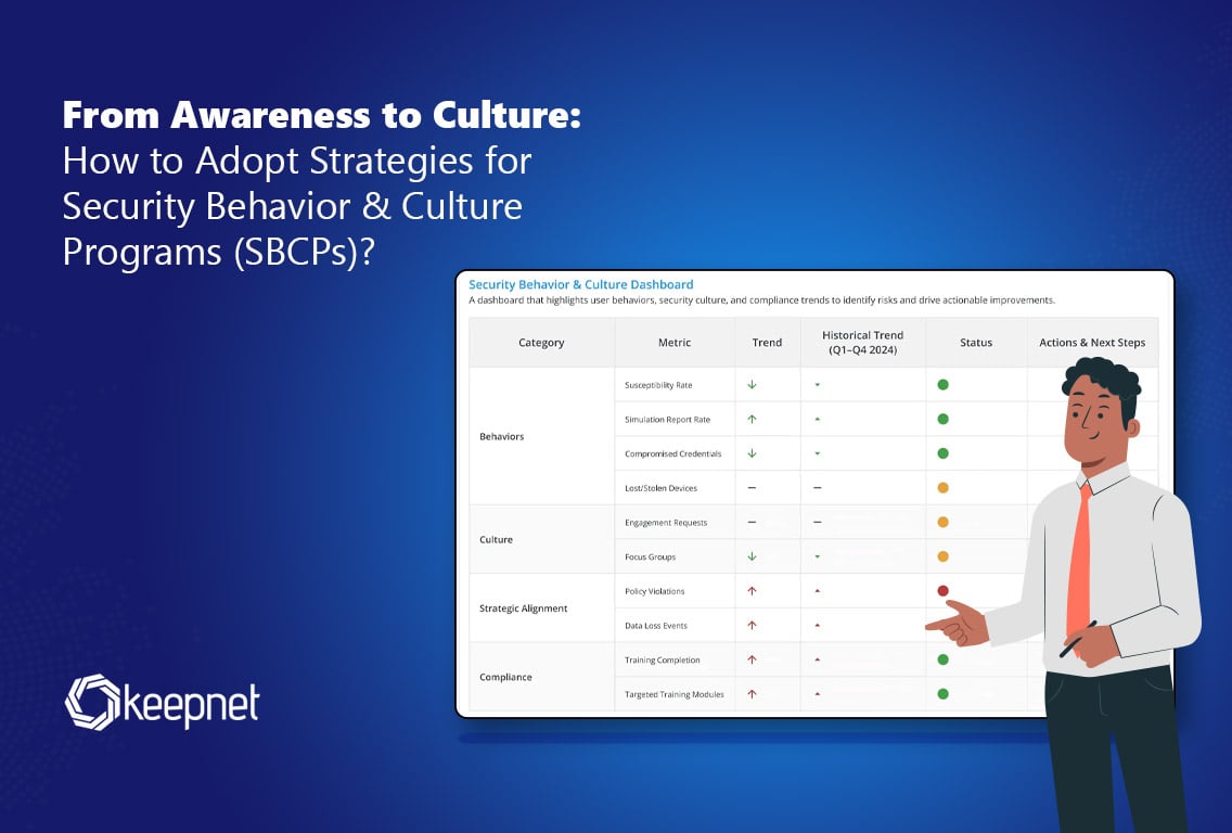 From Awareness to Culture: Strengthening SBCPs in 2025