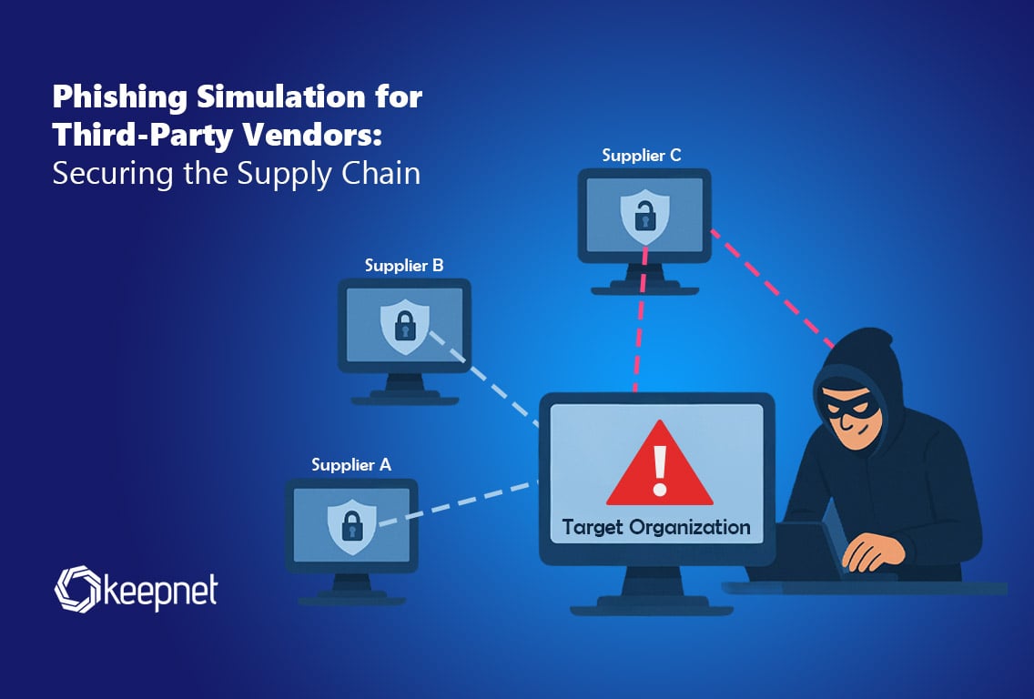 Phishing Simulation for Supply Chain Security