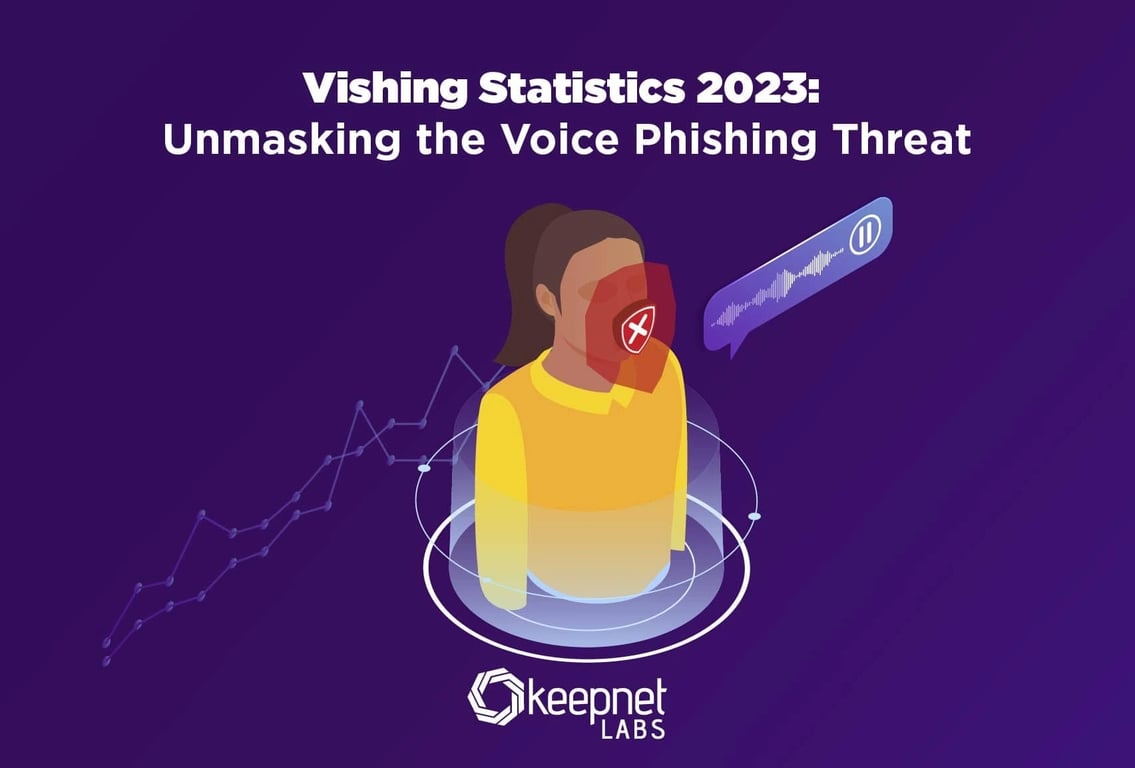 Vishing Statistics 2024: Unmasking the Voice Phishing Threat