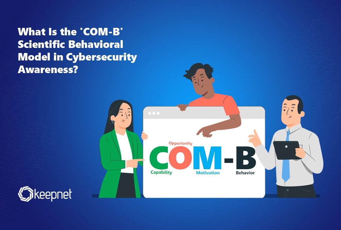 What Is COM-B Scientific Behavioral Model in Cybersecurity? | A Guide to Behavior Change