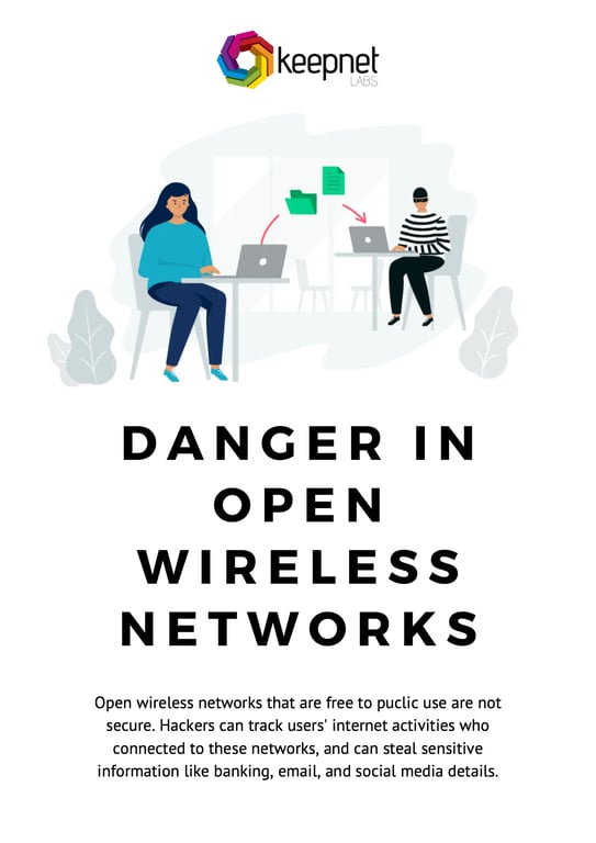 Danger in open wireless networks poster