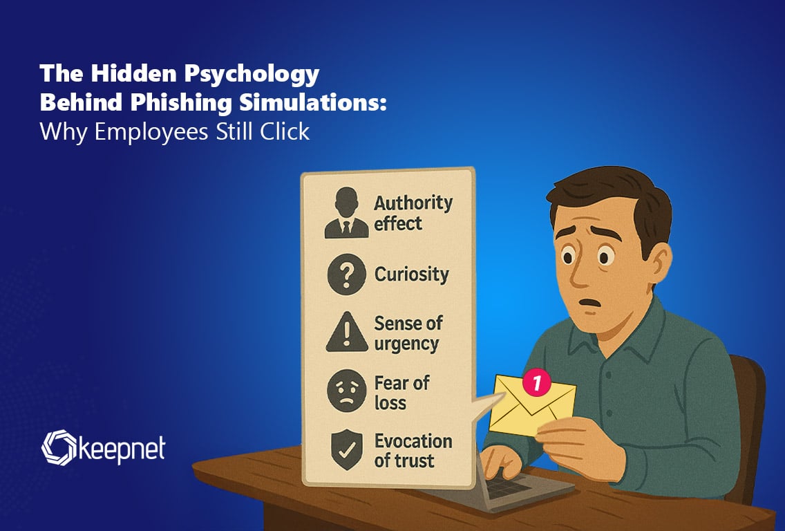 Why Employees Still Click Phishing Emails: The Psychology Behind Simulations