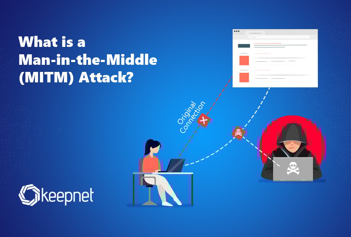 Secure Your Data from MITM Threats