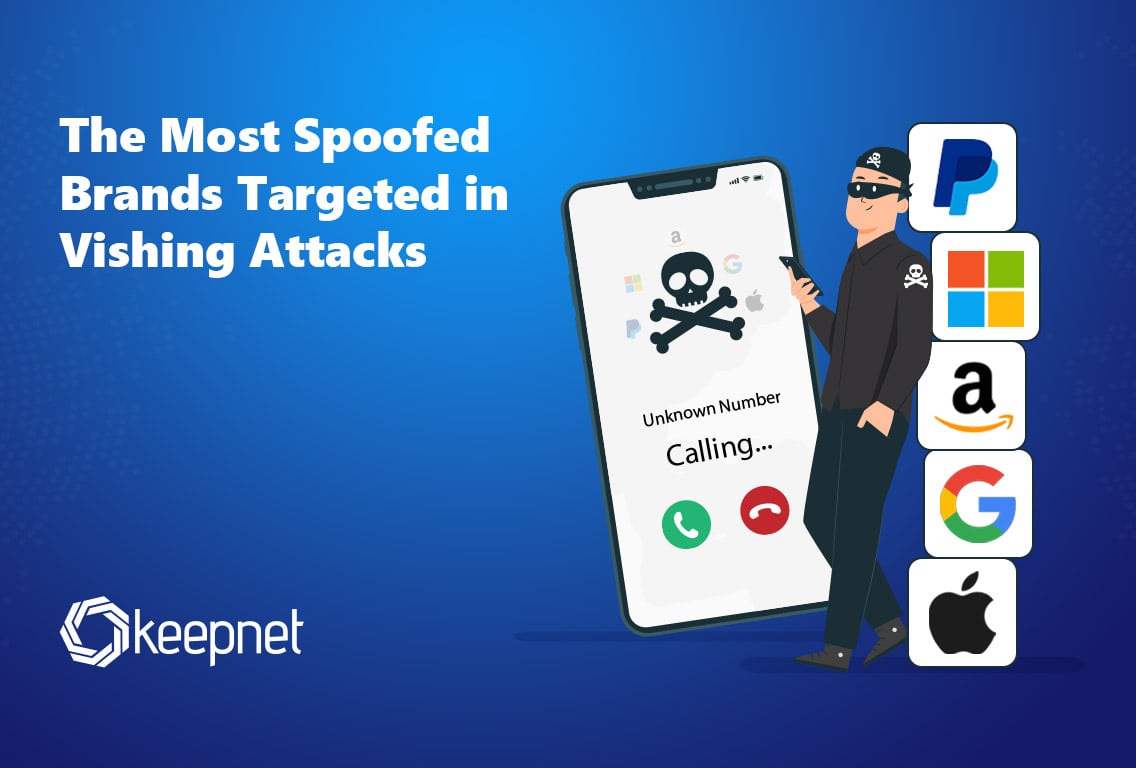 The Most Spoofed Brands Targeted in Vishing Attacks