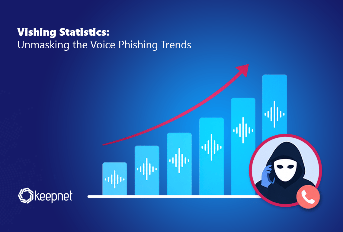 Vishing Statistics 2026: Unmasking the Voice Phishing Trends
