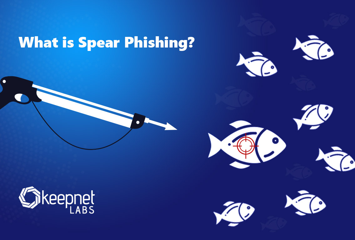 What is Spear Phishing?