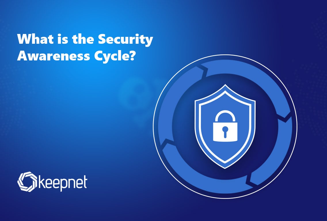 What is the Security Awareness Cycle?