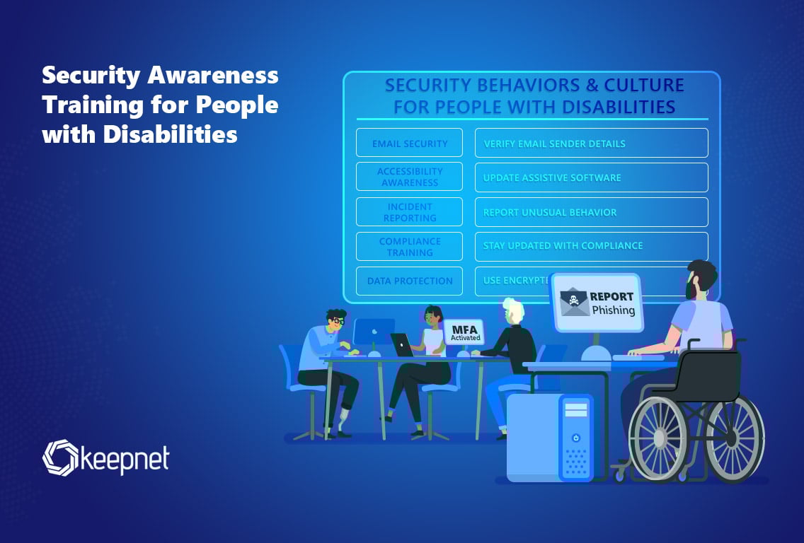Inclusive Security Awareness Training: Empowering Employees with Disabilities