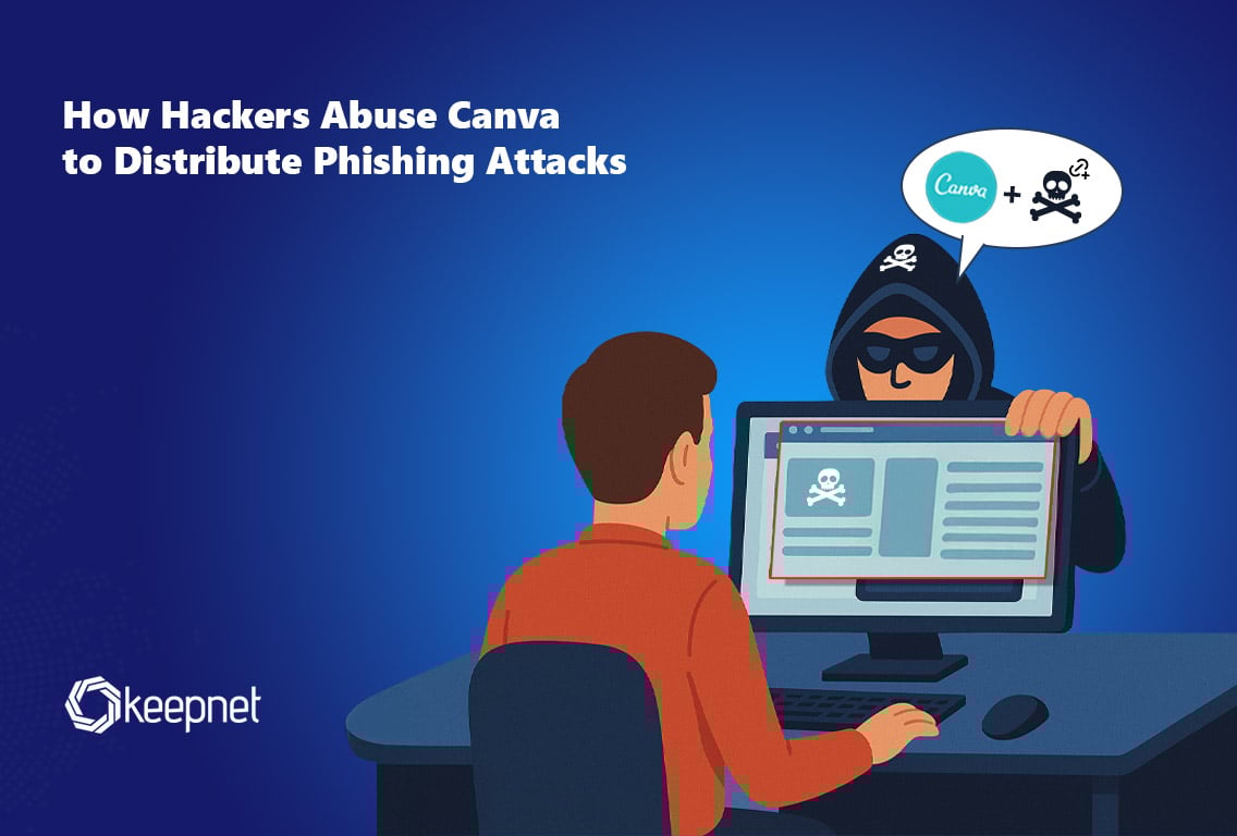  How Hackers Abuse Canva to Distribute Phishing Attacks