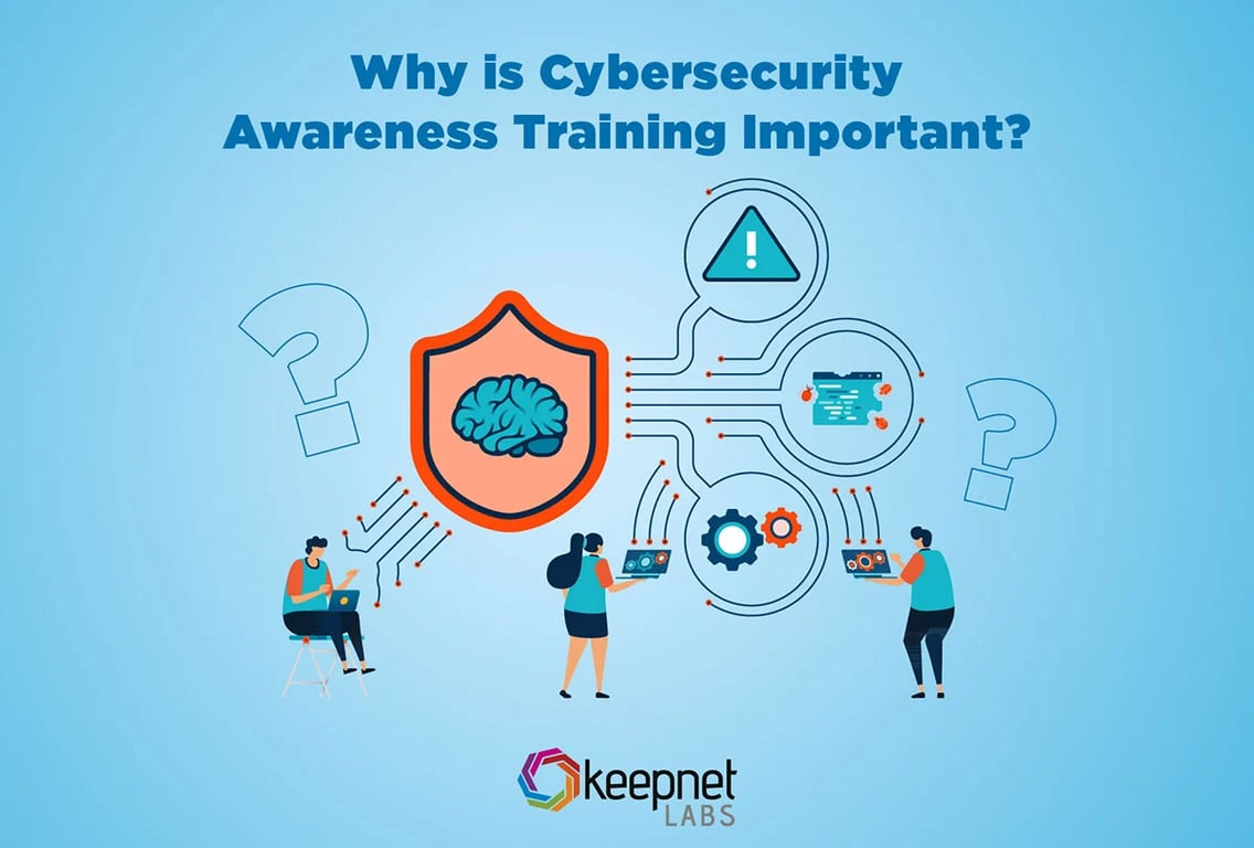 Cybersecurity Awareness Training