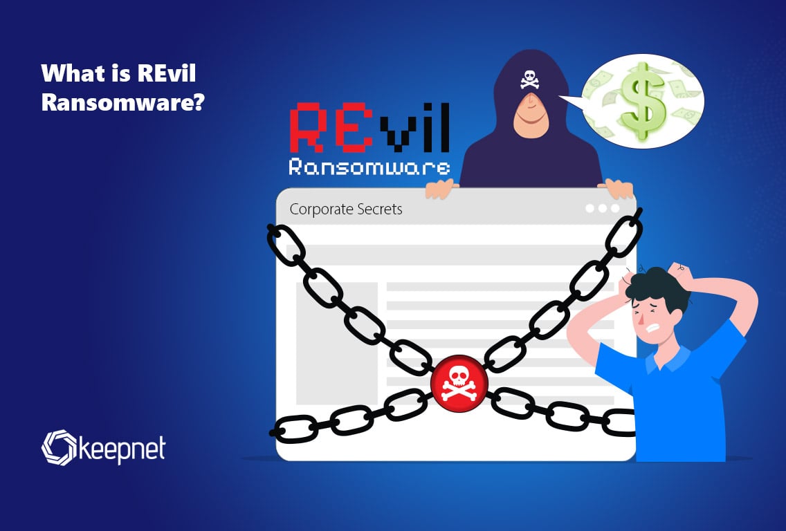 What is REvil Ransomware? How to Protect Your Organization Against it.