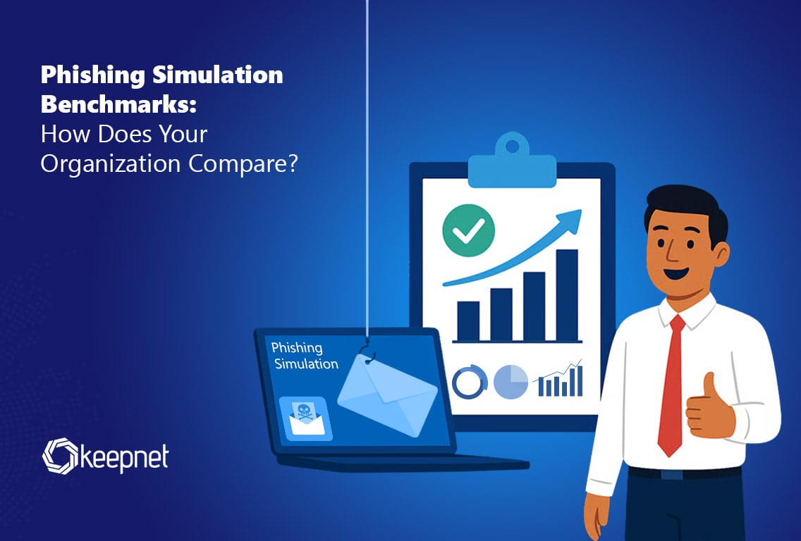 Phishing Simulation Benchmarks: How Does Your Organization Compare?