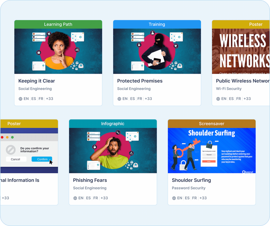 Nudges for Retention