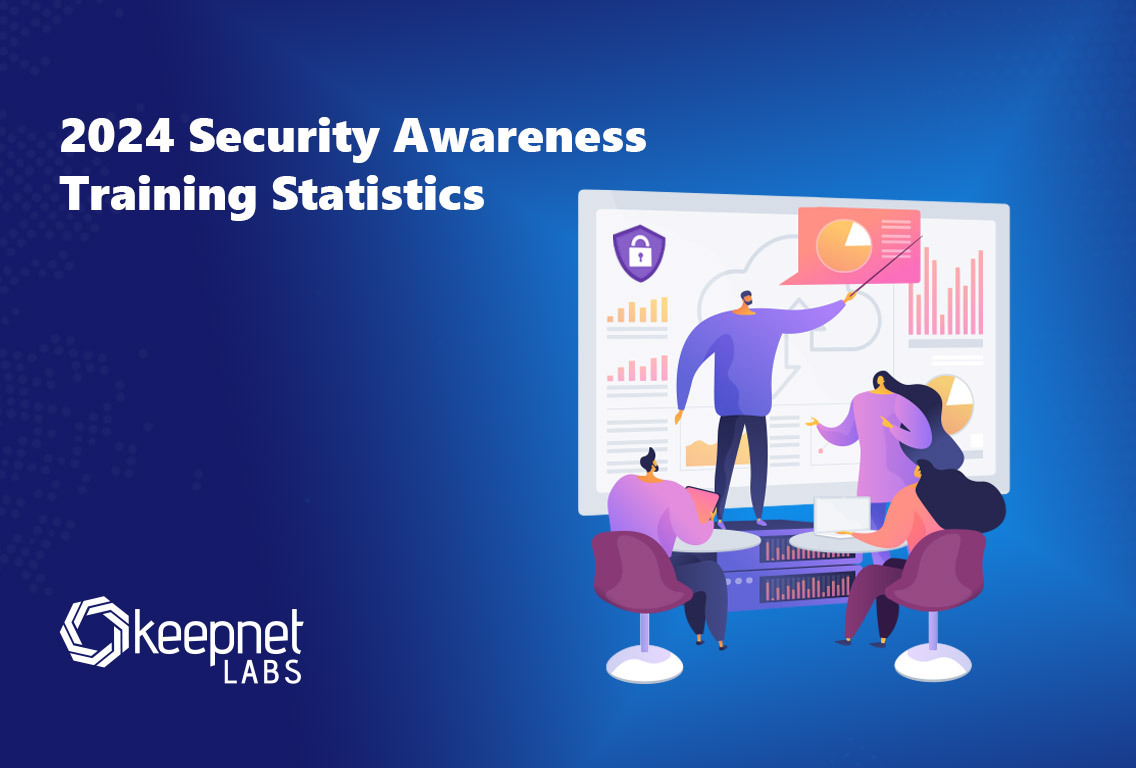 2024 Security Awareness Training Statistics