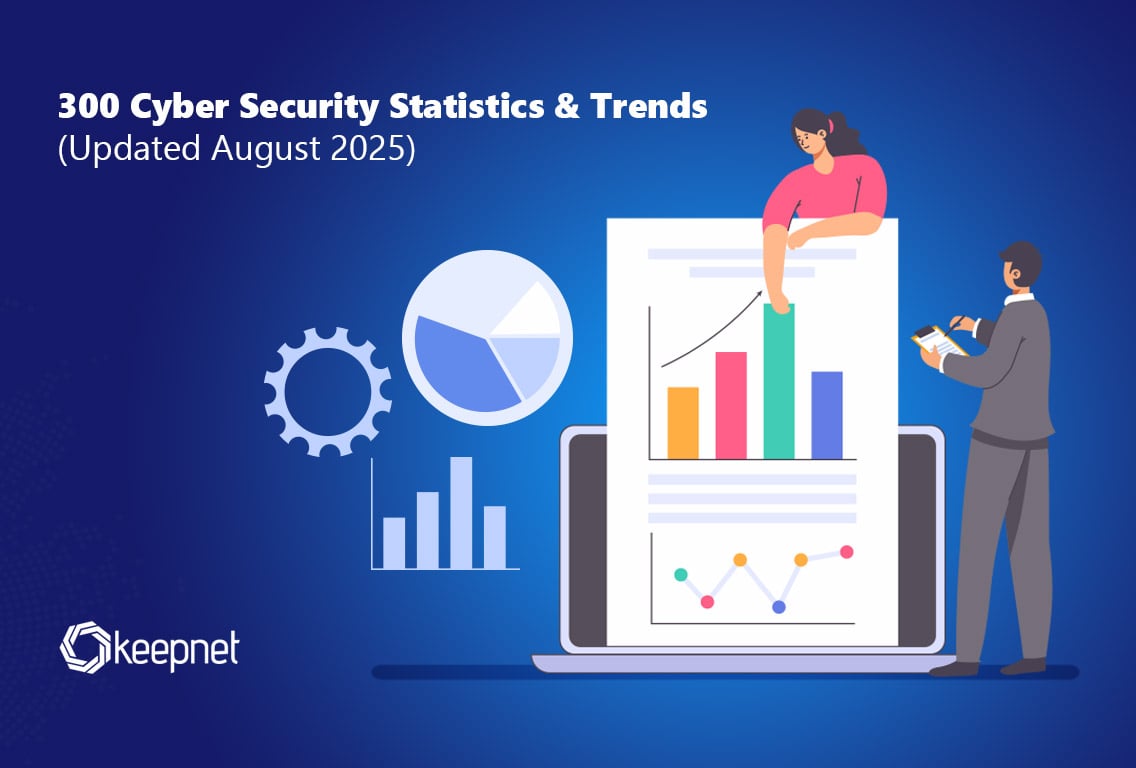 300 Cyber Security Statistics & Trends (Updated August 2025) 