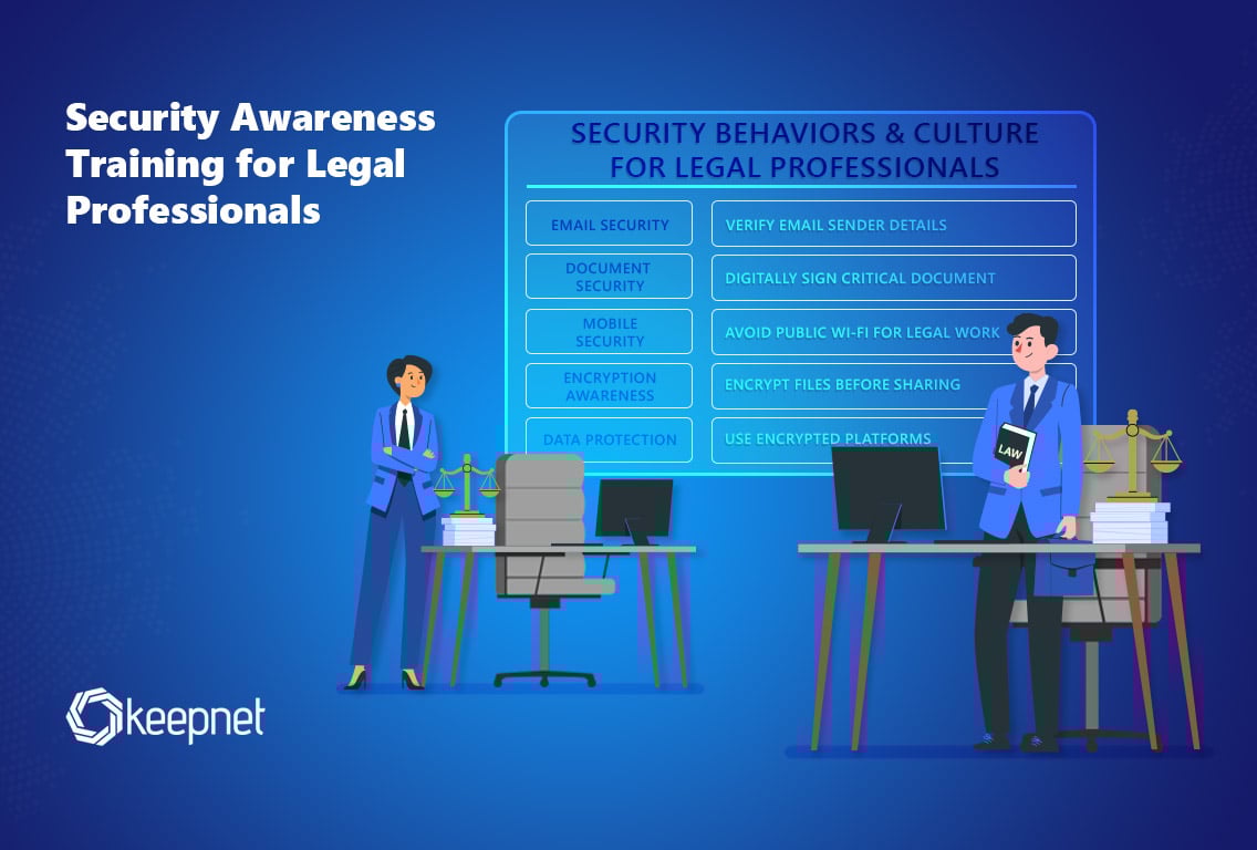 Security Awareness Training for Legal Professionals | Keepnet