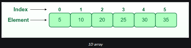Image here