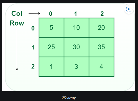 Image here