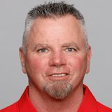 Brant Boyer