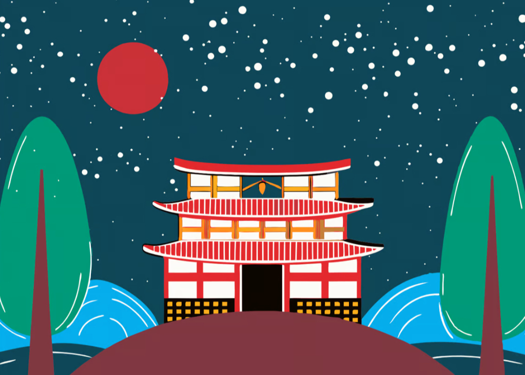 Wanderlust Wishes: Japan